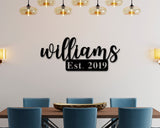 Family Name Est. Custom Metal Sign