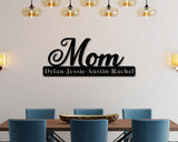 Personalized Mom Gift Custom Metal Sign