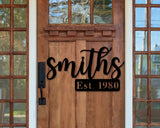 Family Name Custom Metal Sign